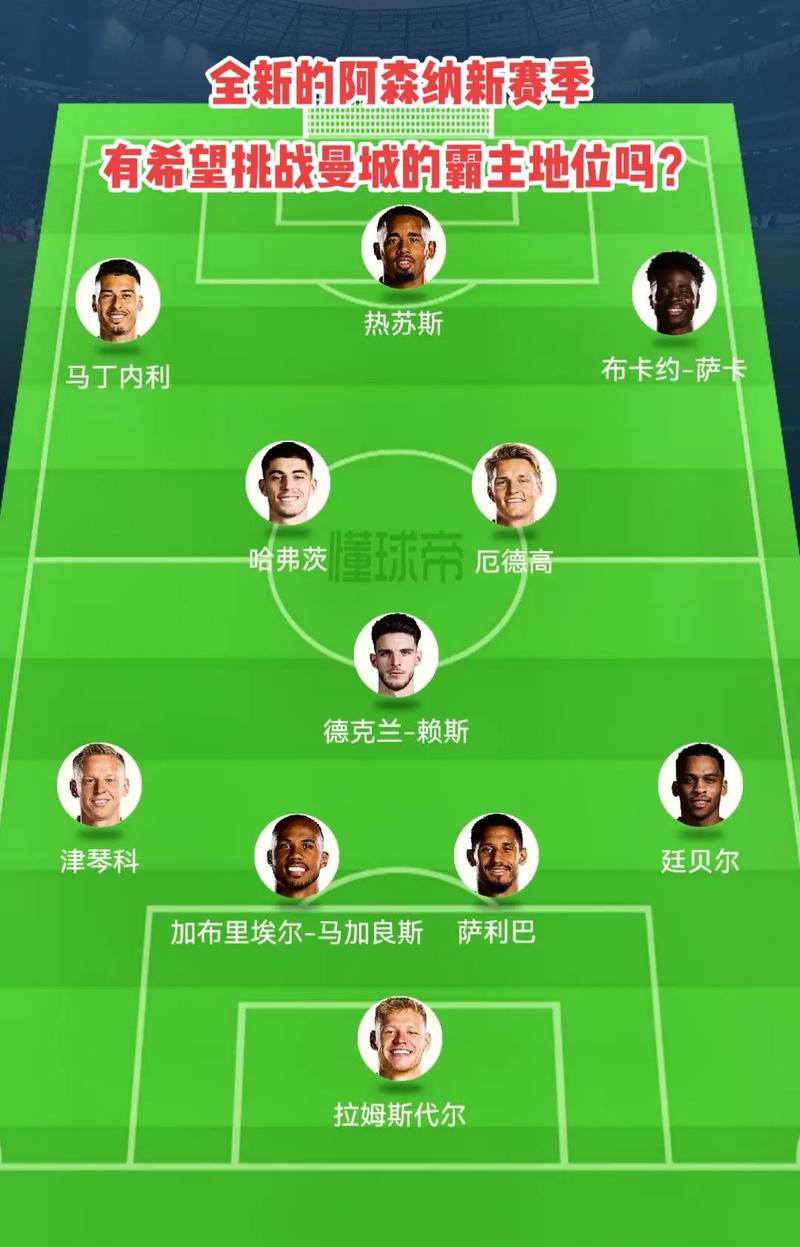 计职业赛场