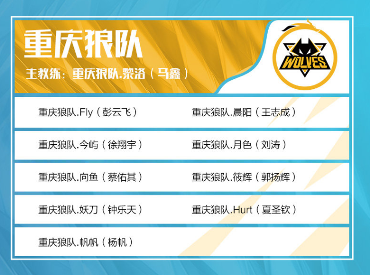 Pimp想象NAVI阵容调整，加入Device和EliGE