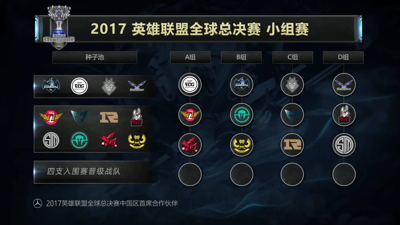 尾影响