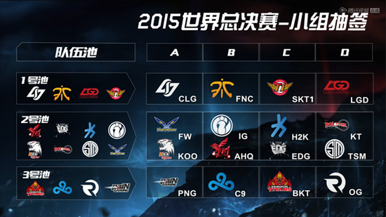 Astralis 和 Heroic 争夺 IEM Dallas 2025 的最后一个名额 - IEM Dallas 2025 结果：欧洲预选赛